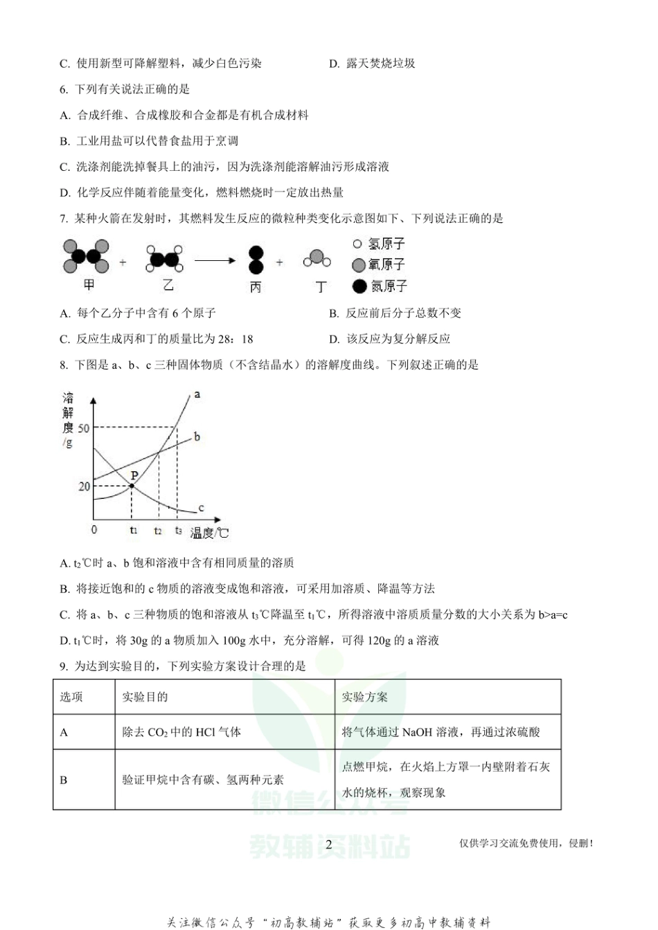 18江苏省连云港市中考一模化学_第2页