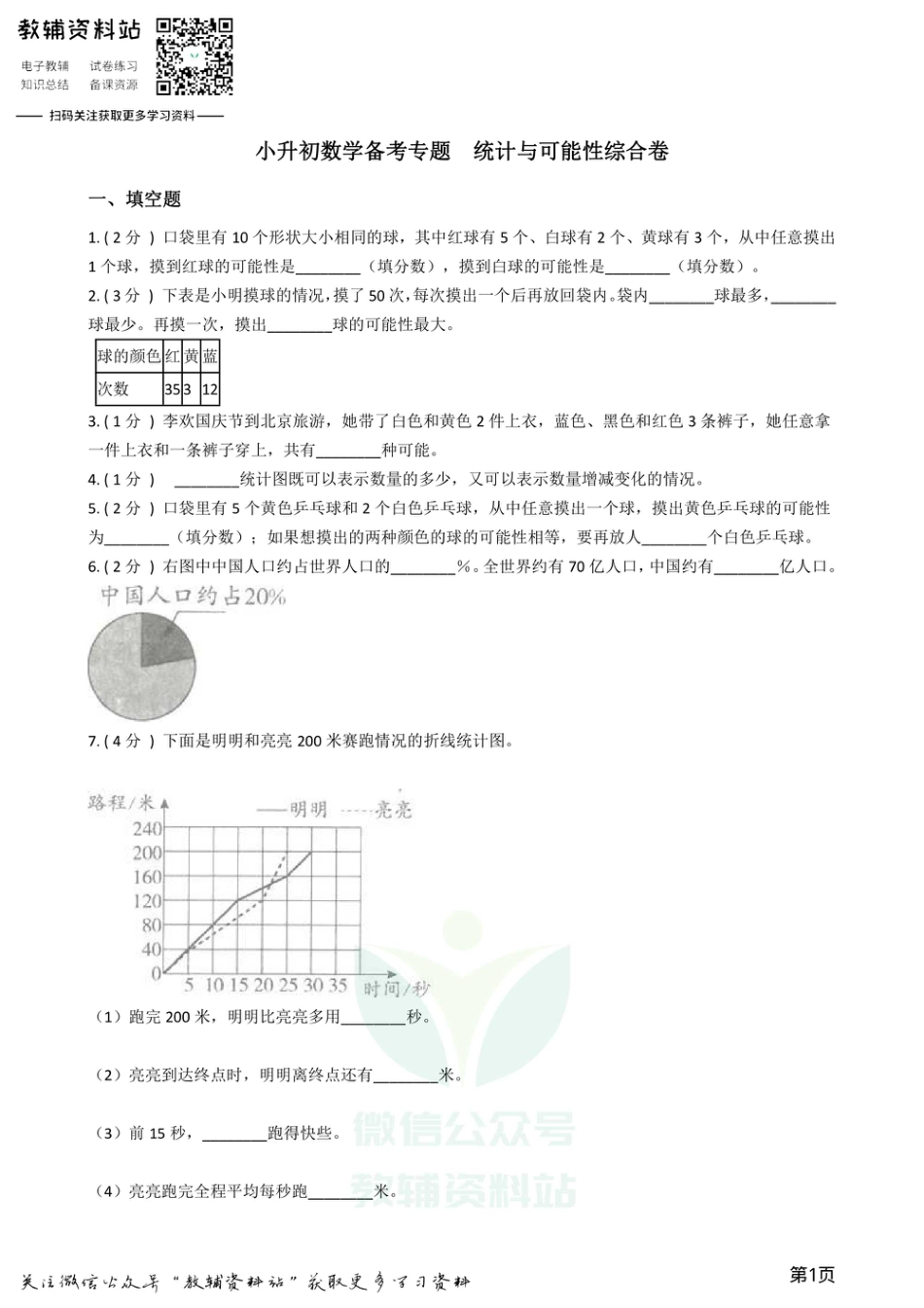 小升初数学专题  统计与可能性综合卷_第1页