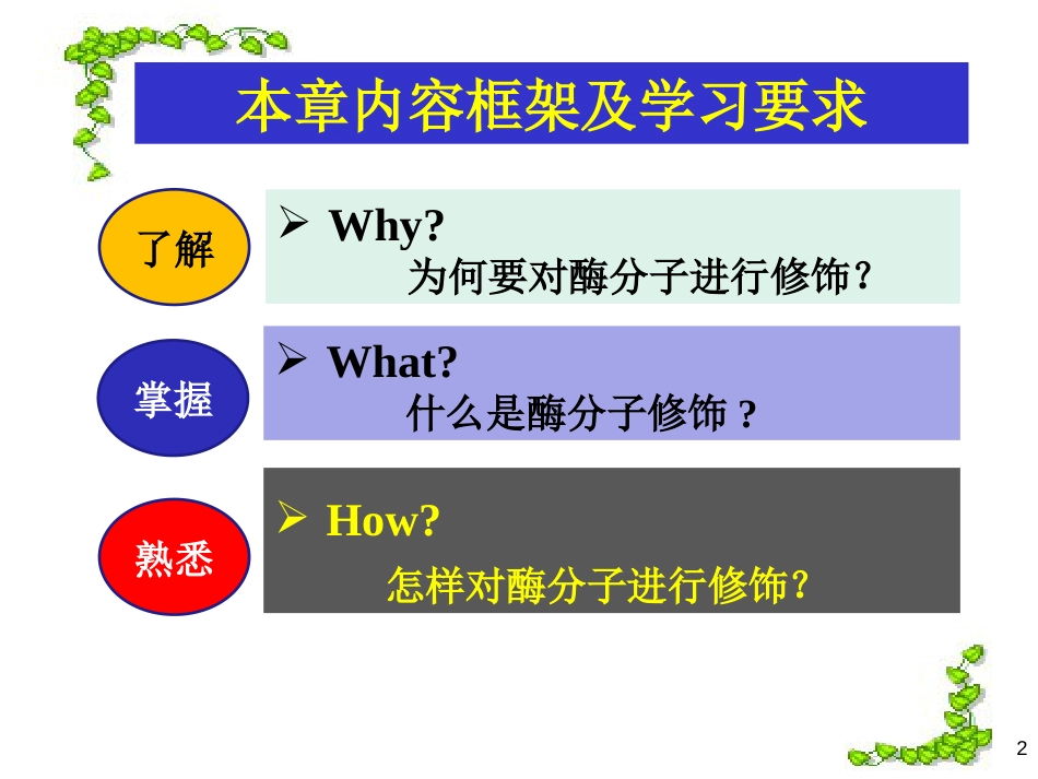 (2.3)--[5]chapter5酶工程酶工程酶工程_第2页