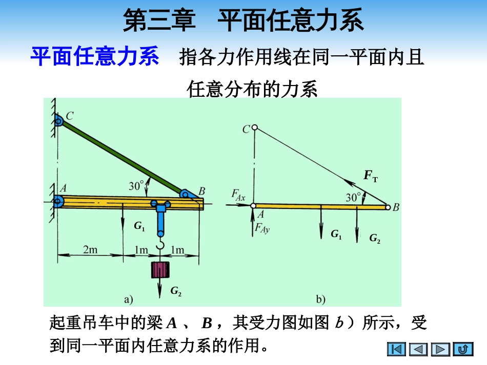 (2.3)--第三章 平面任意力系_第3页