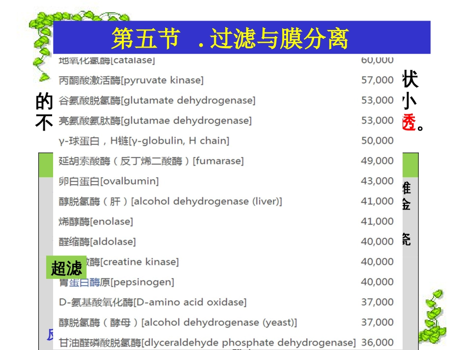 (2.11)--[4.2]chapter4(2)酶工程酶工程酶工程_第3页