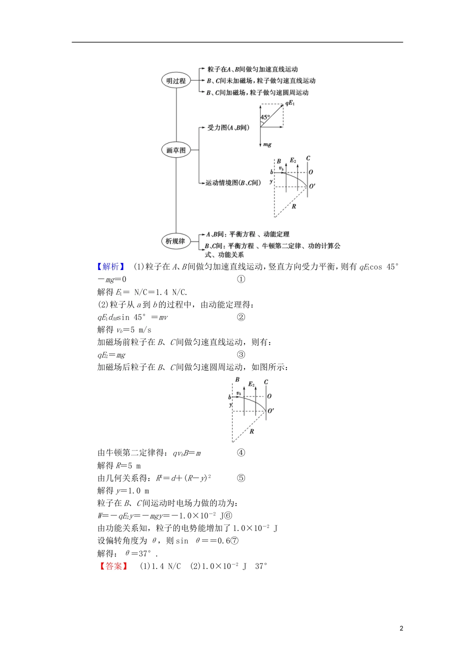 高考物理二轮复习第部分专项三大技巧破解计算题技巧用心析题做到一明二画三析学案_第2页