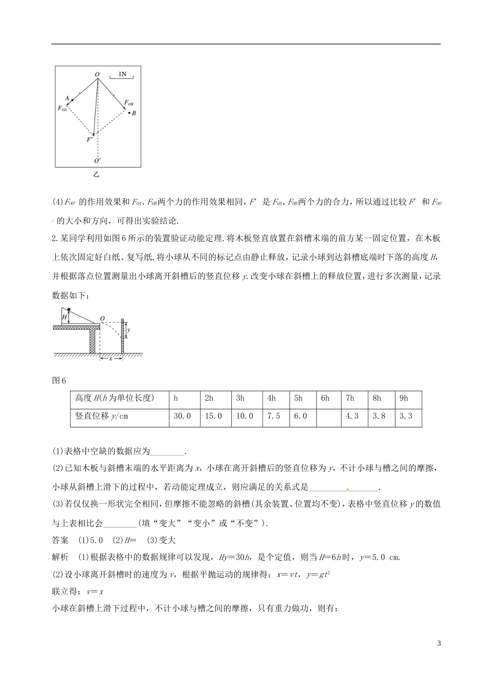 高考物理二轮复习专题力学实验押题专练_第3页