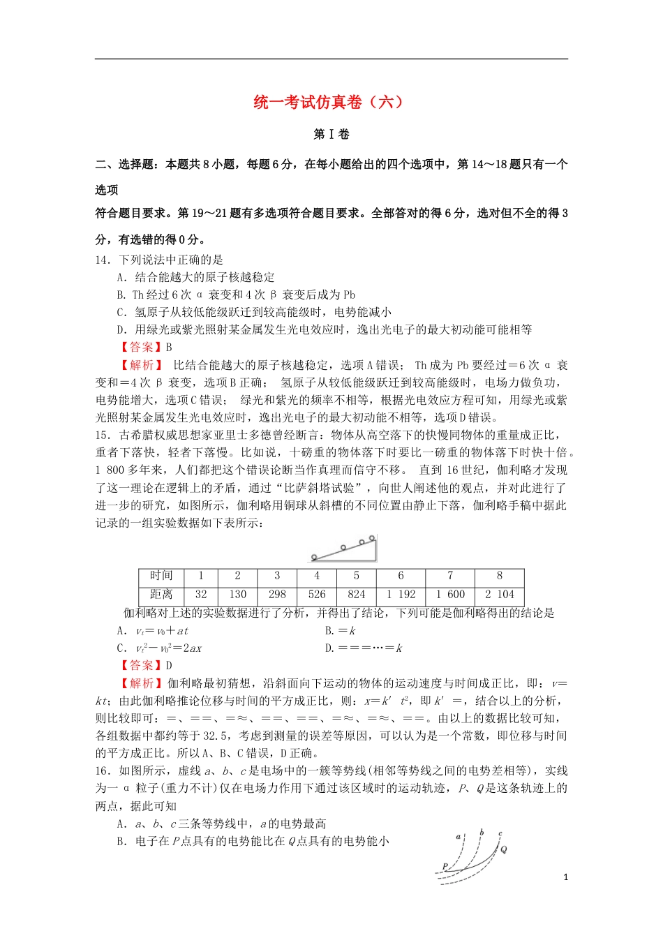 高考物理统一考试仿真卷六_第1页