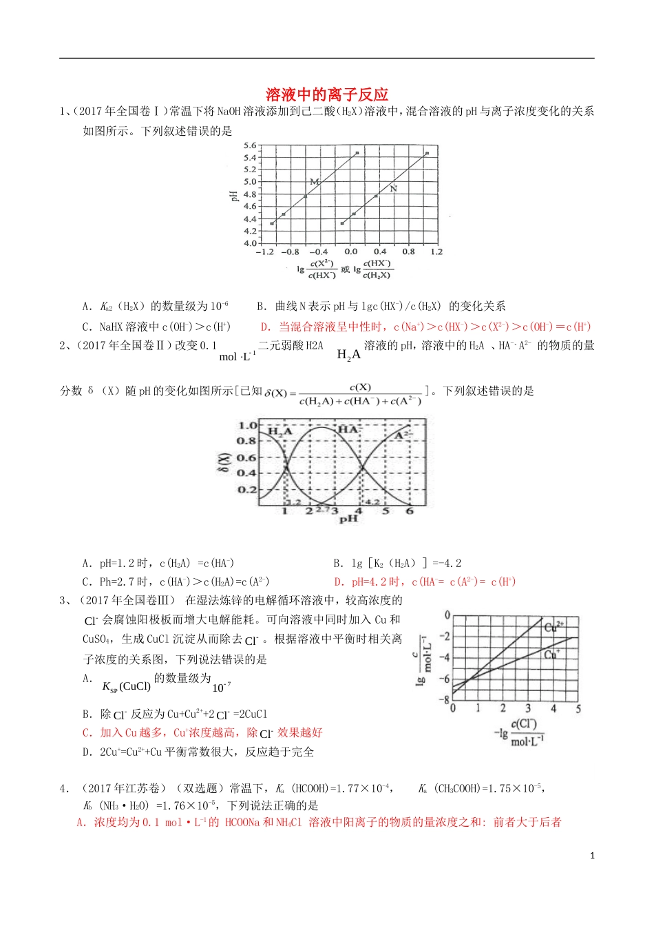 高考化学二轮复习专题测试溶液中的离子反应部分_第1页