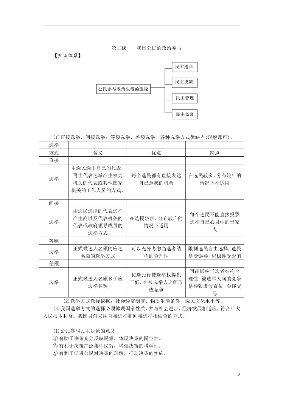 高考政治学业水平测试复习第一单元公民的政治生活掌中宝新人教必修_第3页