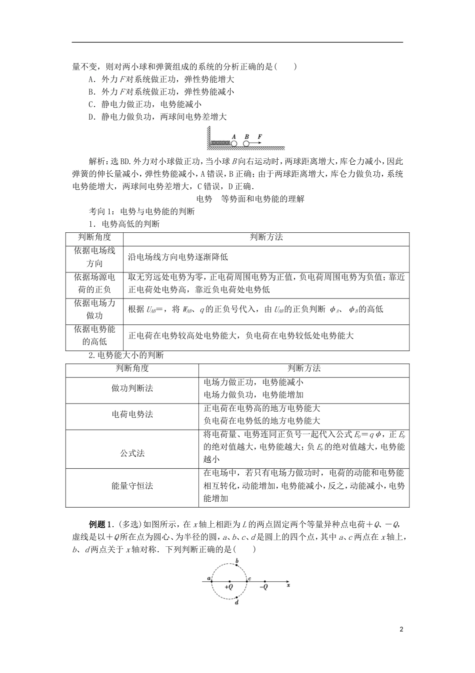 高考物理电场精讲精练电势等势面和电势能_第2页