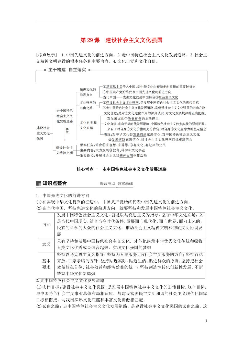 高考政治一轮复习第十二单元发展中国特色社会主义文化建设社会主义文化强国讲义新人教必修_第1页