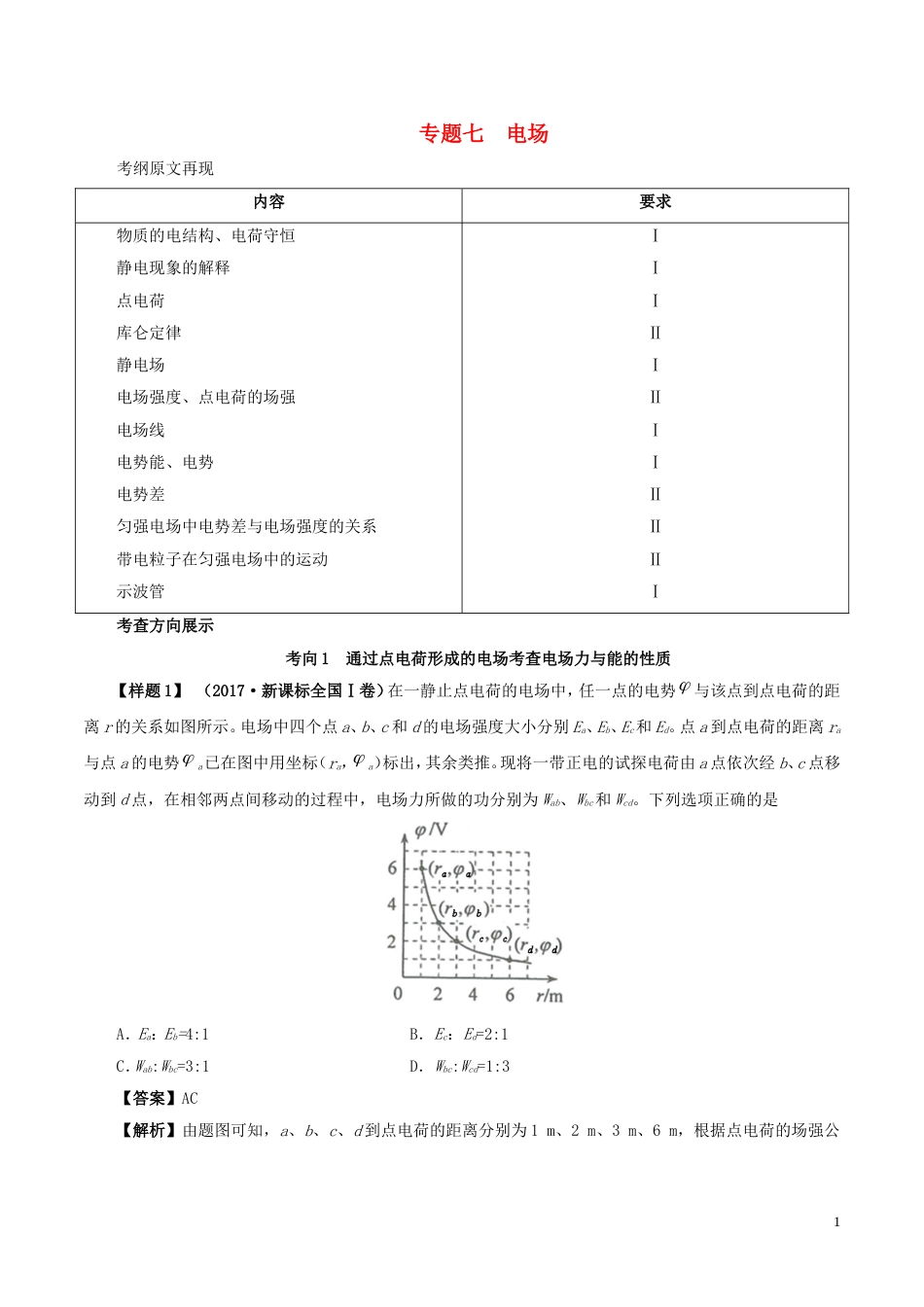 高考物理考试大纲解读专题电学_第1页