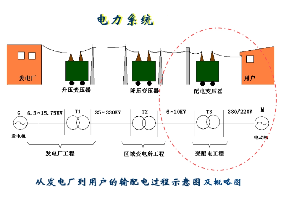 电气照明工程定额[共91页]_第2页