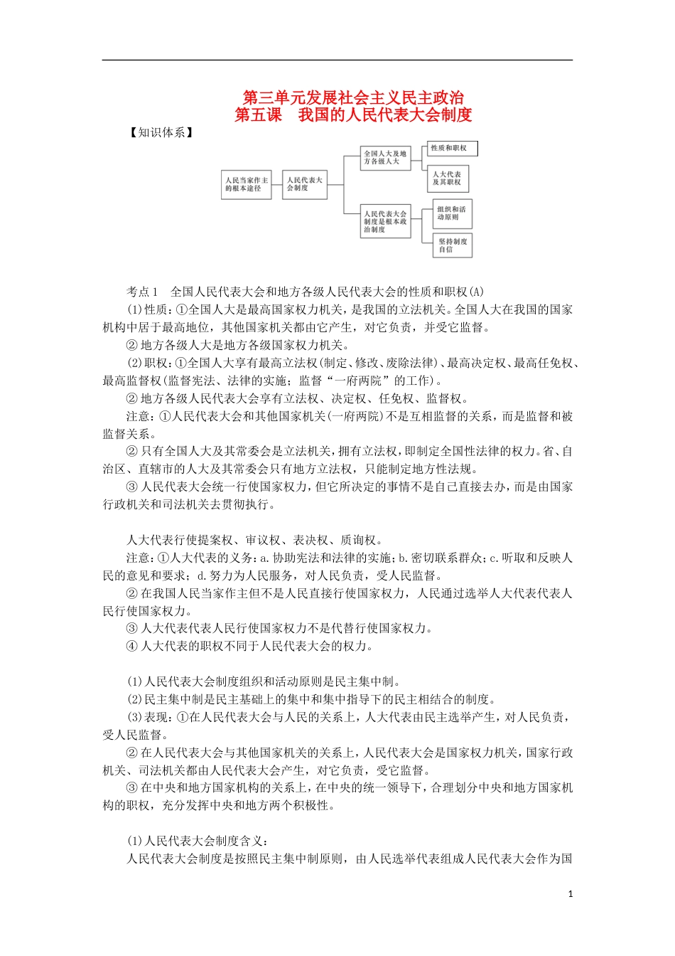 高考政治学业水平测试复习第三单元发展社会主义民主政治掌中宝新人教必修_第1页