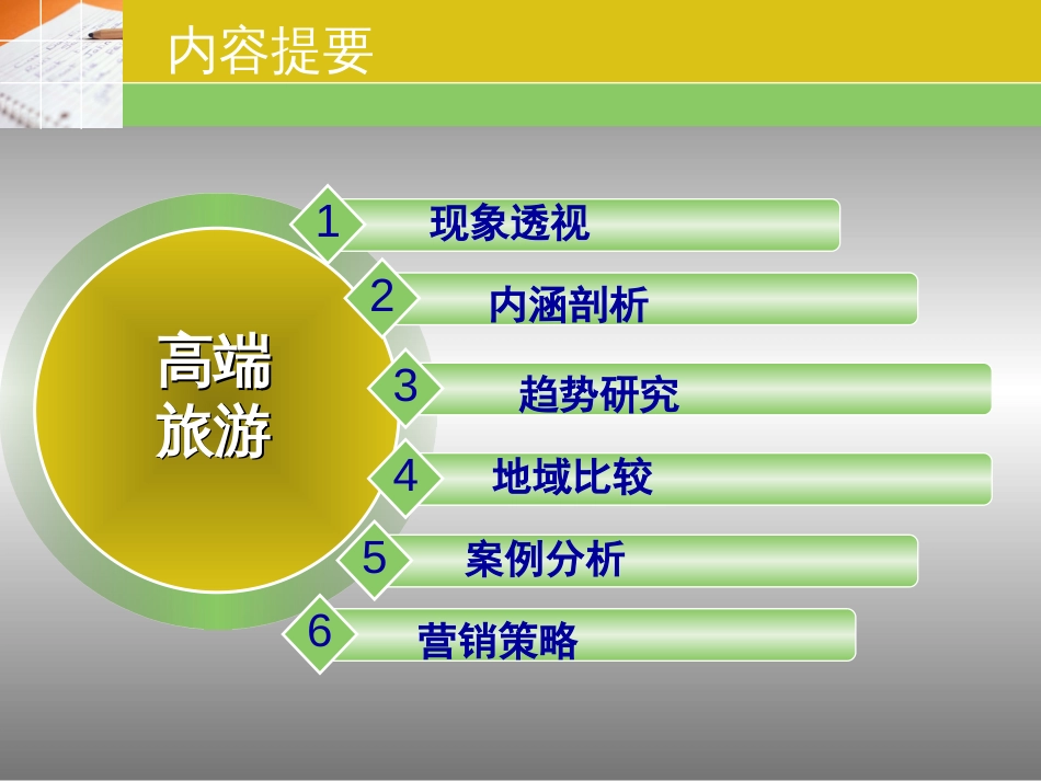 高端旅游市场营销策略[共18页]_第2页