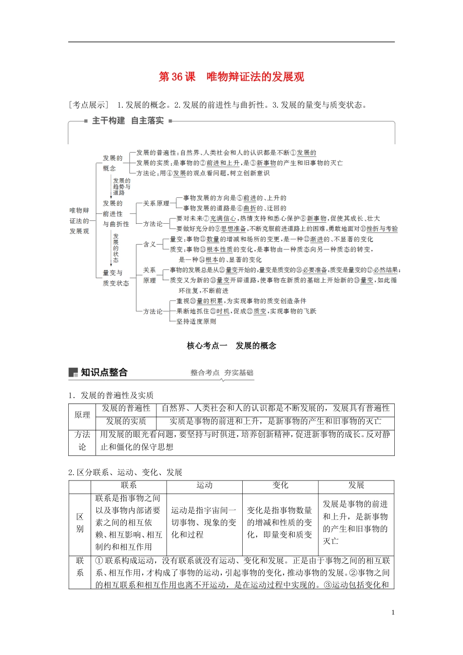 高考政治一轮复习第十四单元思想方法与创新意识唯物辩证法的发展观讲义新人教必修_第1页