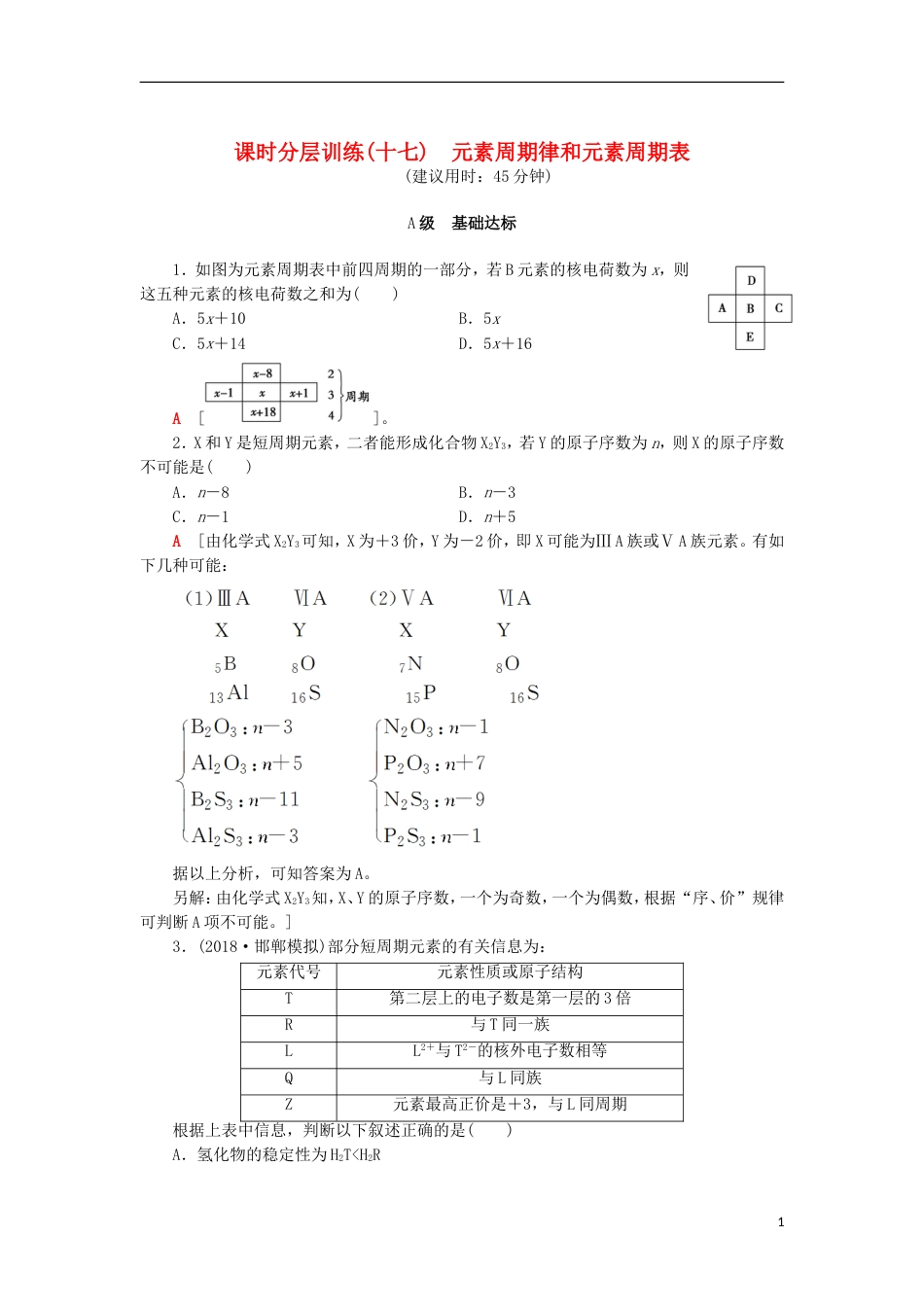 高考化学一轮复习课时分层训练元素周期律和元素周期表鲁科_第1页