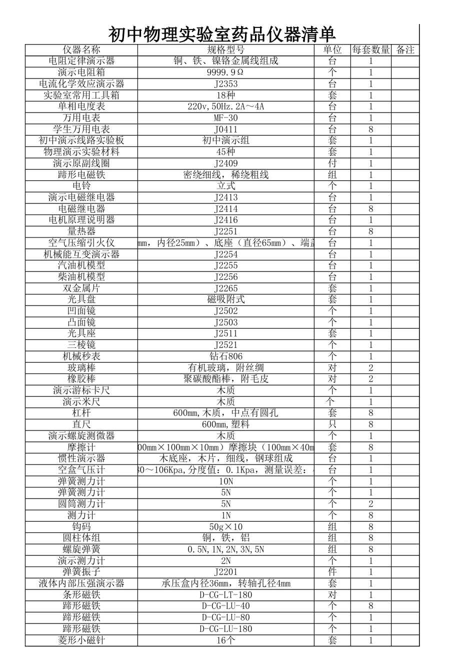 初中物理实验室仪器清单[共3页]_第3页