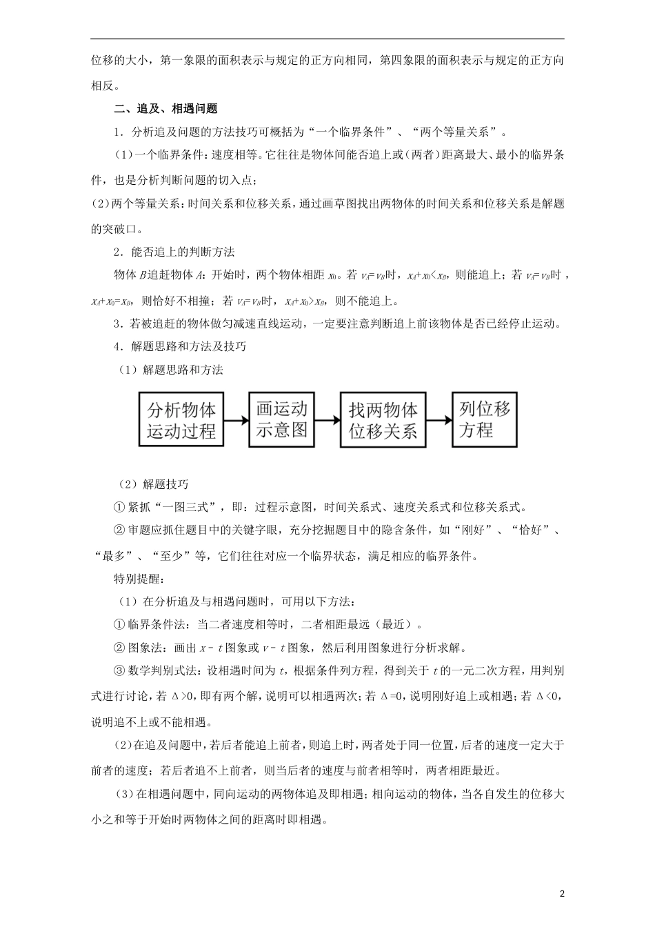 高考物理考点一遍过专题运动图象_第2页