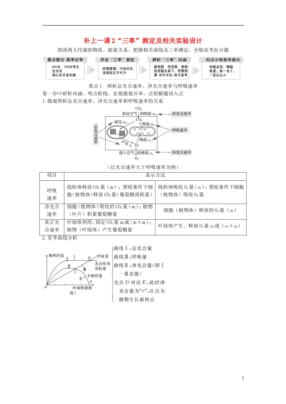 高考生物一轮复习第三单元细胞的新陈代谢补上一课三率测定及相关实验设计创新备考学案中图_第1页
