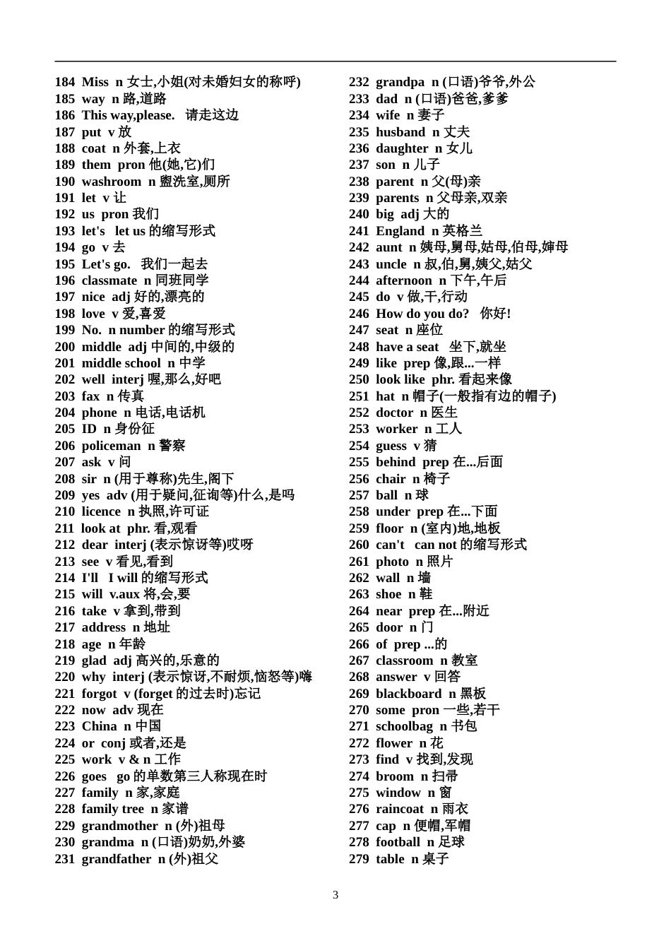 初中英语单词表[共26页]_第3页