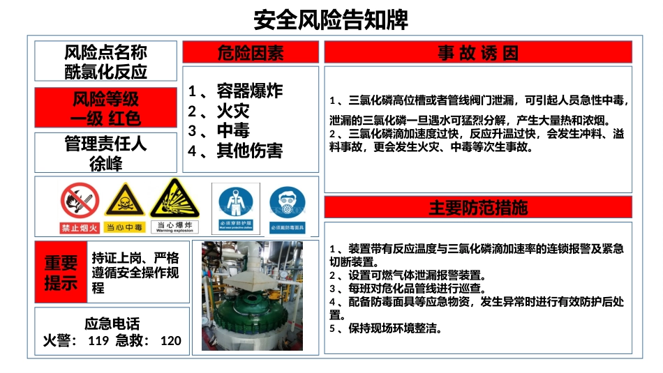 车间安全风险告知牌[共3页]_第3页