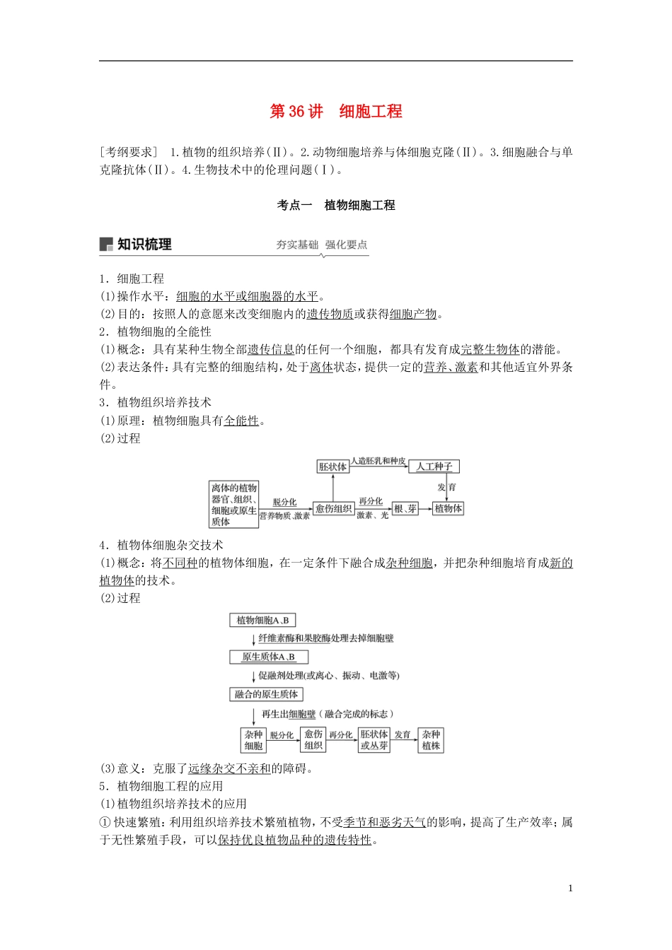 高考生物一轮复习第十单元现代生物科技专题第讲细胞工程备考一体学案苏教_第1页