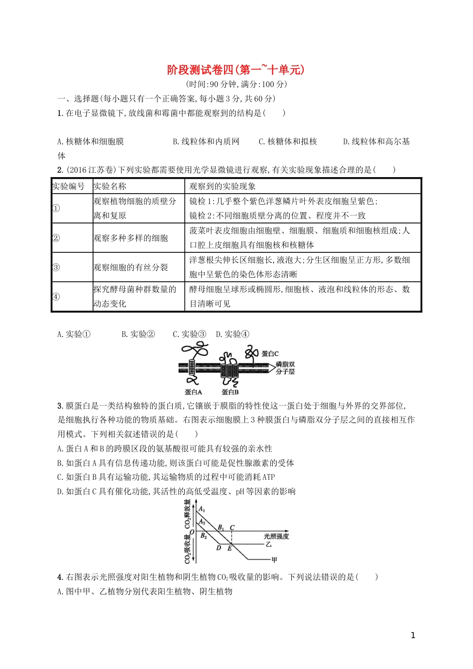 高考生物一轮复习阶段测试卷四第一~十单元_第1页