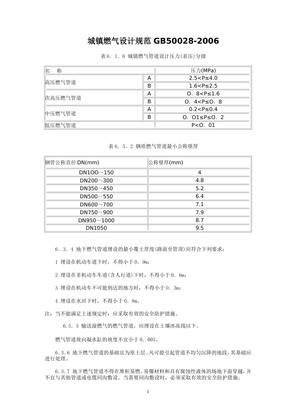 城镇燃气设计规范GB50028[共3页]_第1页