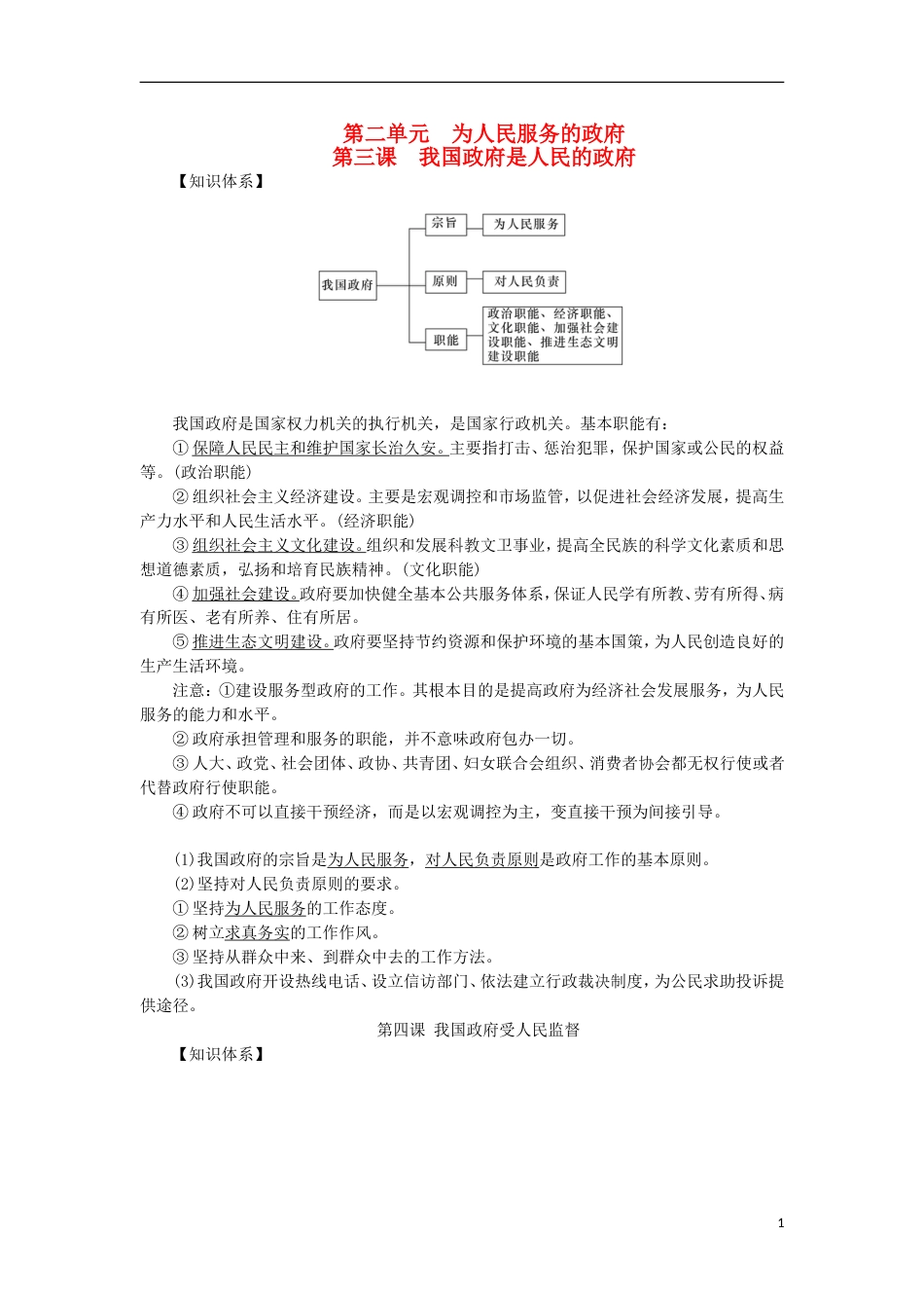 高考政治学业水平测试复习第二单元为人民服务的政府掌中宝新人教必修_第1页