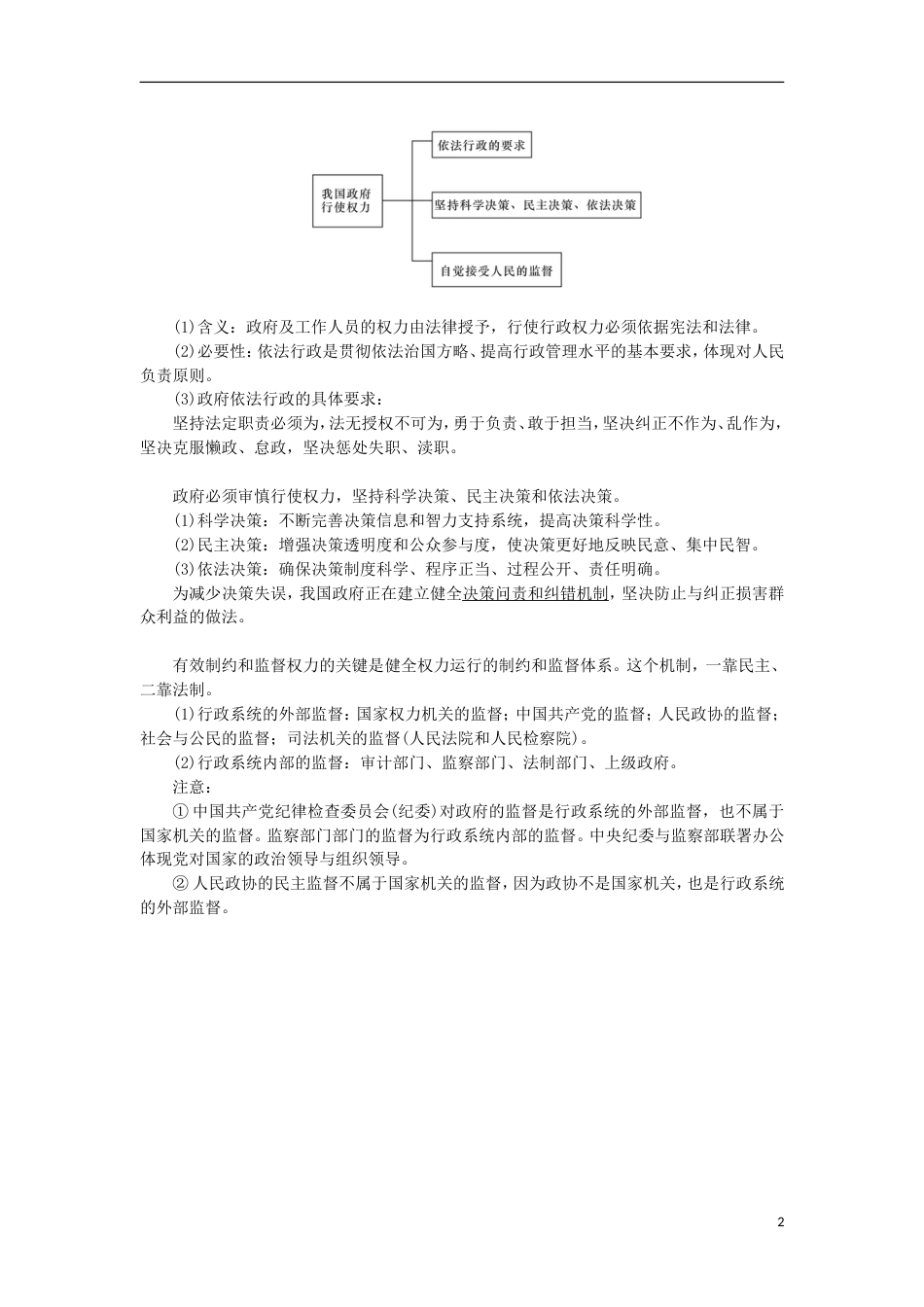 高考政治学业水平测试复习第二单元为人民服务的政府掌中宝新人教必修_第2页