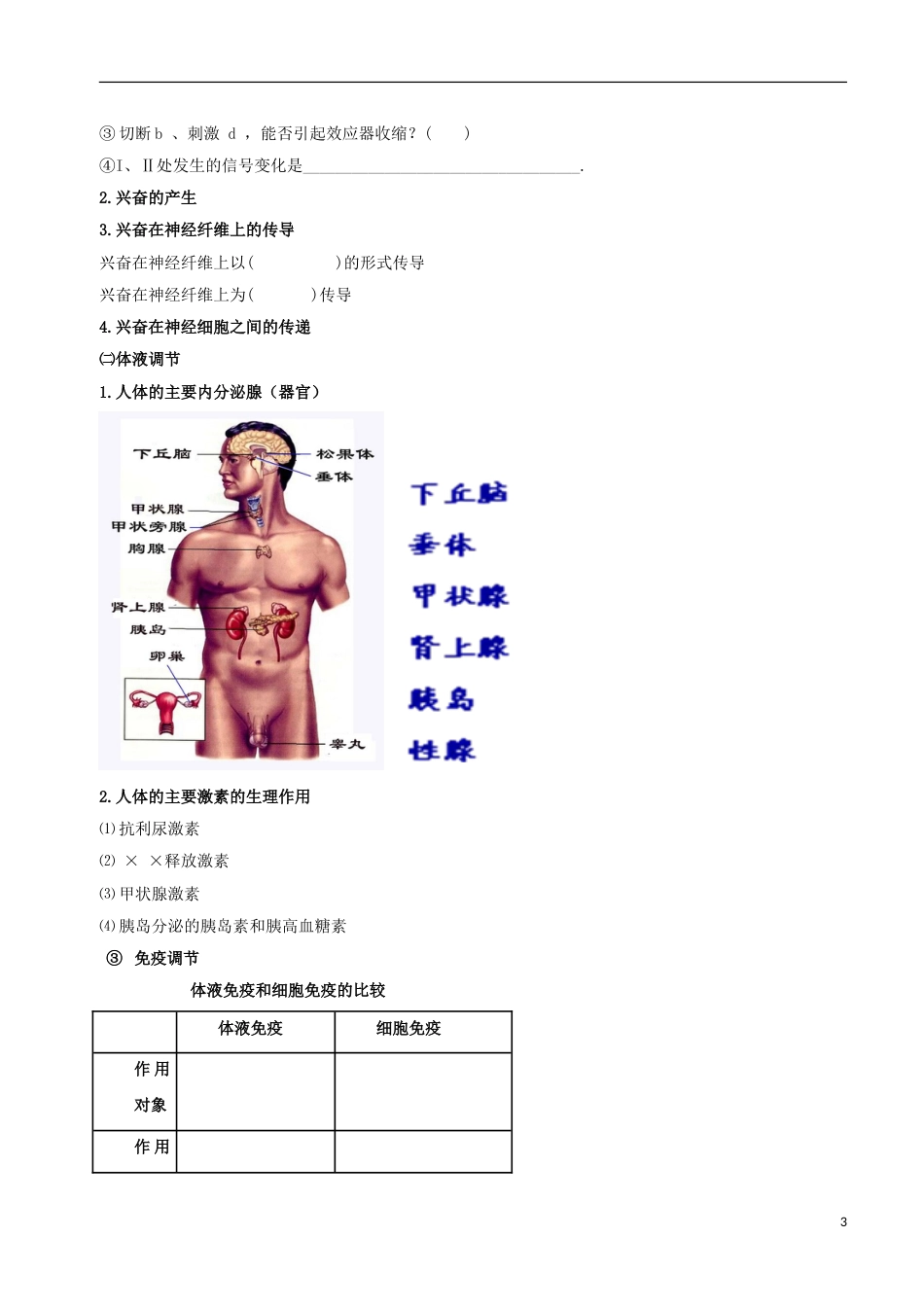 高考生物总复习专题突破第五讲生命活动调节专题学案_第3页