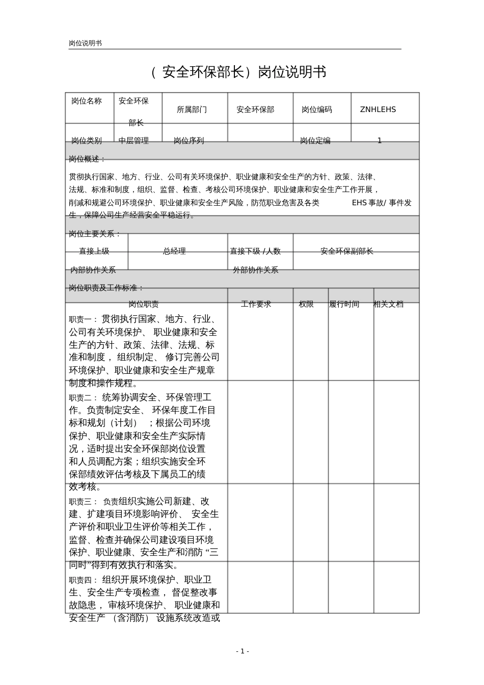 安全环保部部长岗位说明书[共4页]_第1页