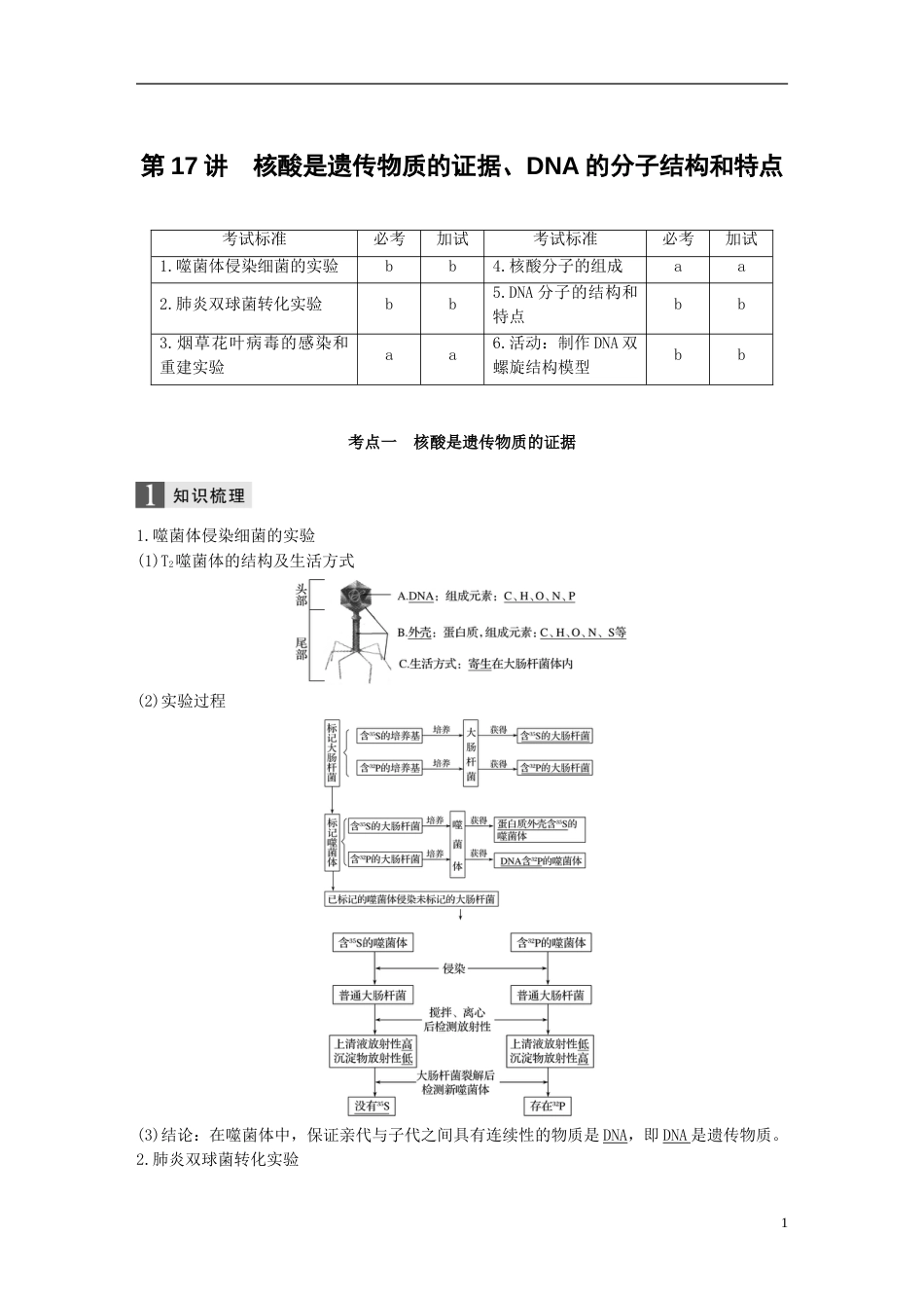 高考生物一轮总复习第五单元遗传的分子基础第讲核酸是遗传物质的证据DNA的分子结构和特点学案_第1页