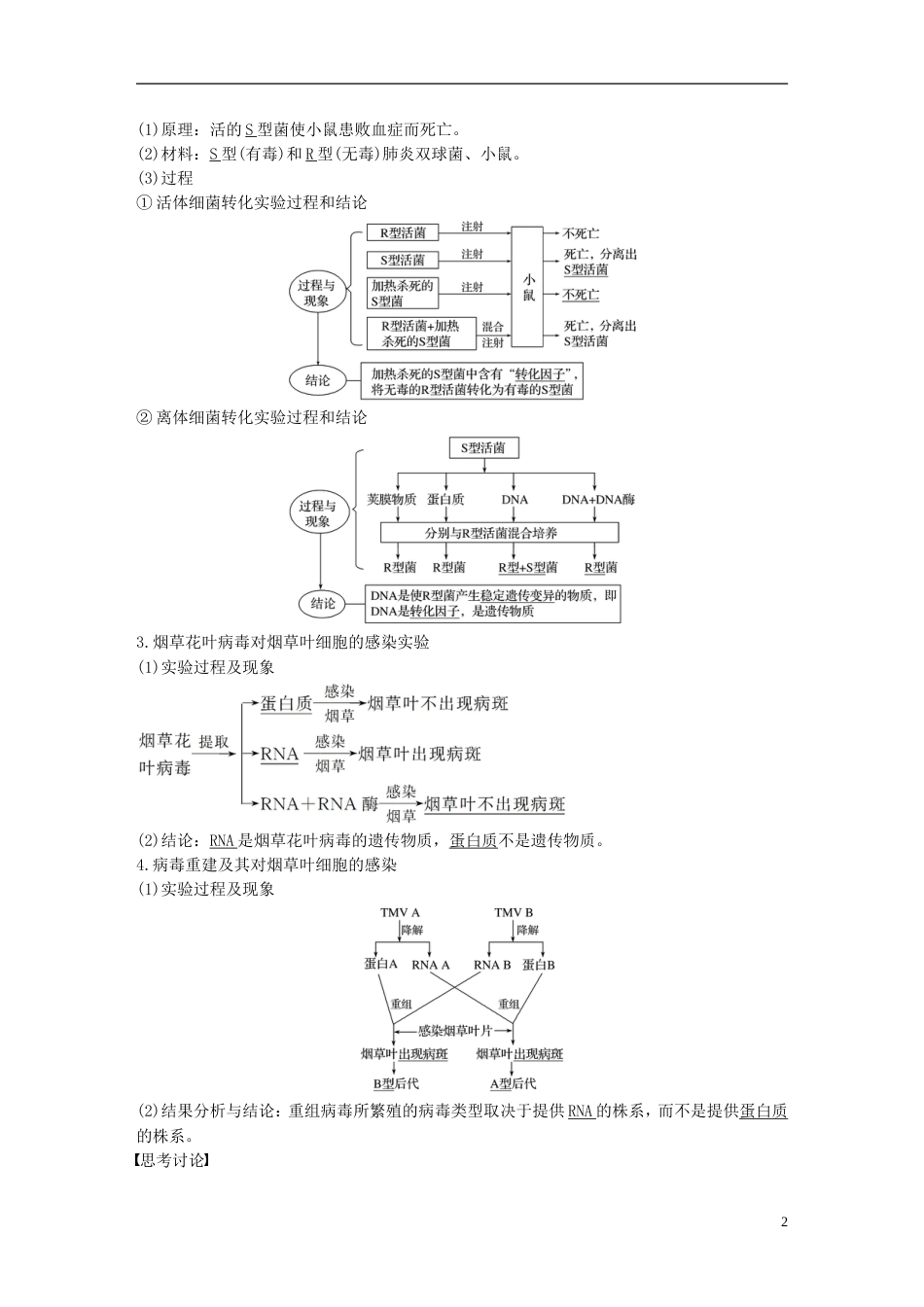 高考生物一轮总复习第五单元遗传的分子基础第讲核酸是遗传物质的证据DNA的分子结构和特点学案_第2页