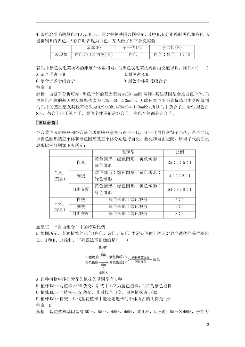 高考生物一轮总复习第五单元遗传的分子基础热点题型突破三遗传规律的综合应用学案_第3页