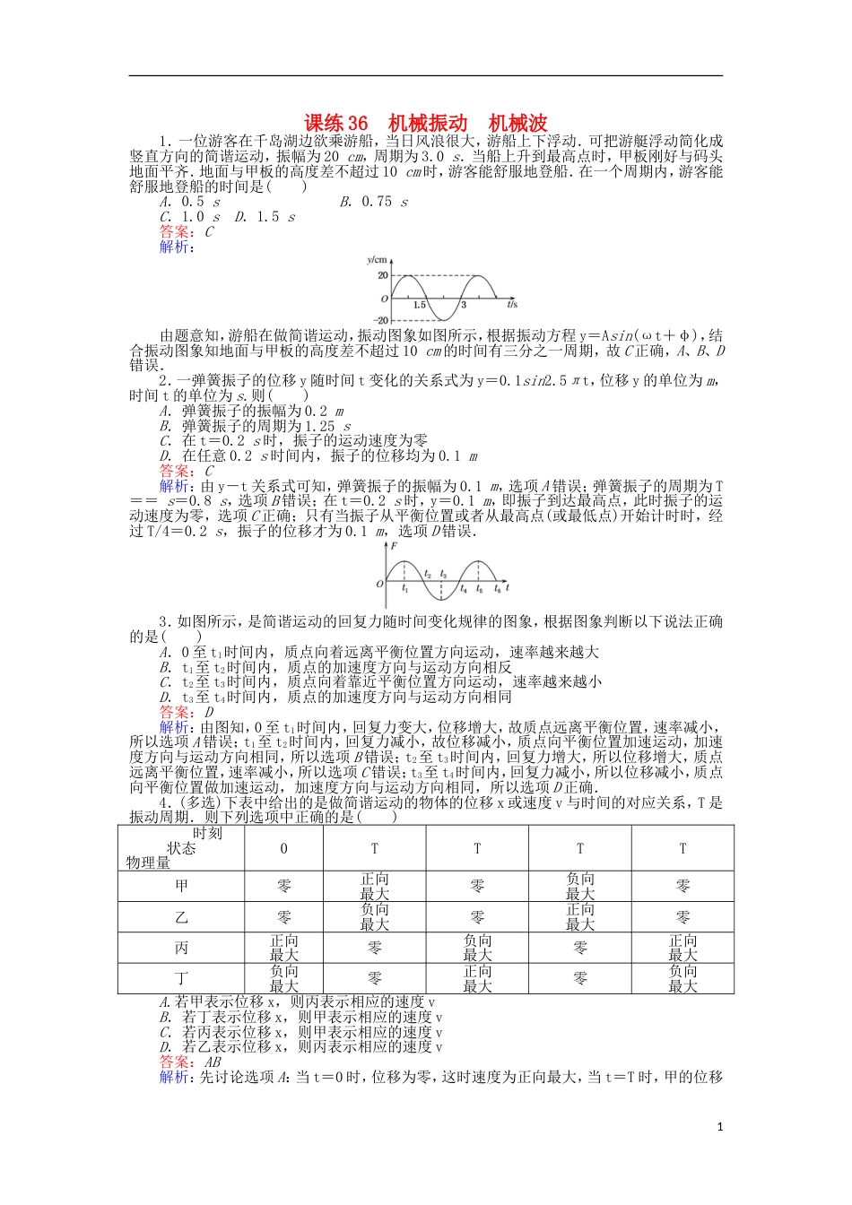 高考物理一轮复习精选题辑课练机械振动机械波_第1页