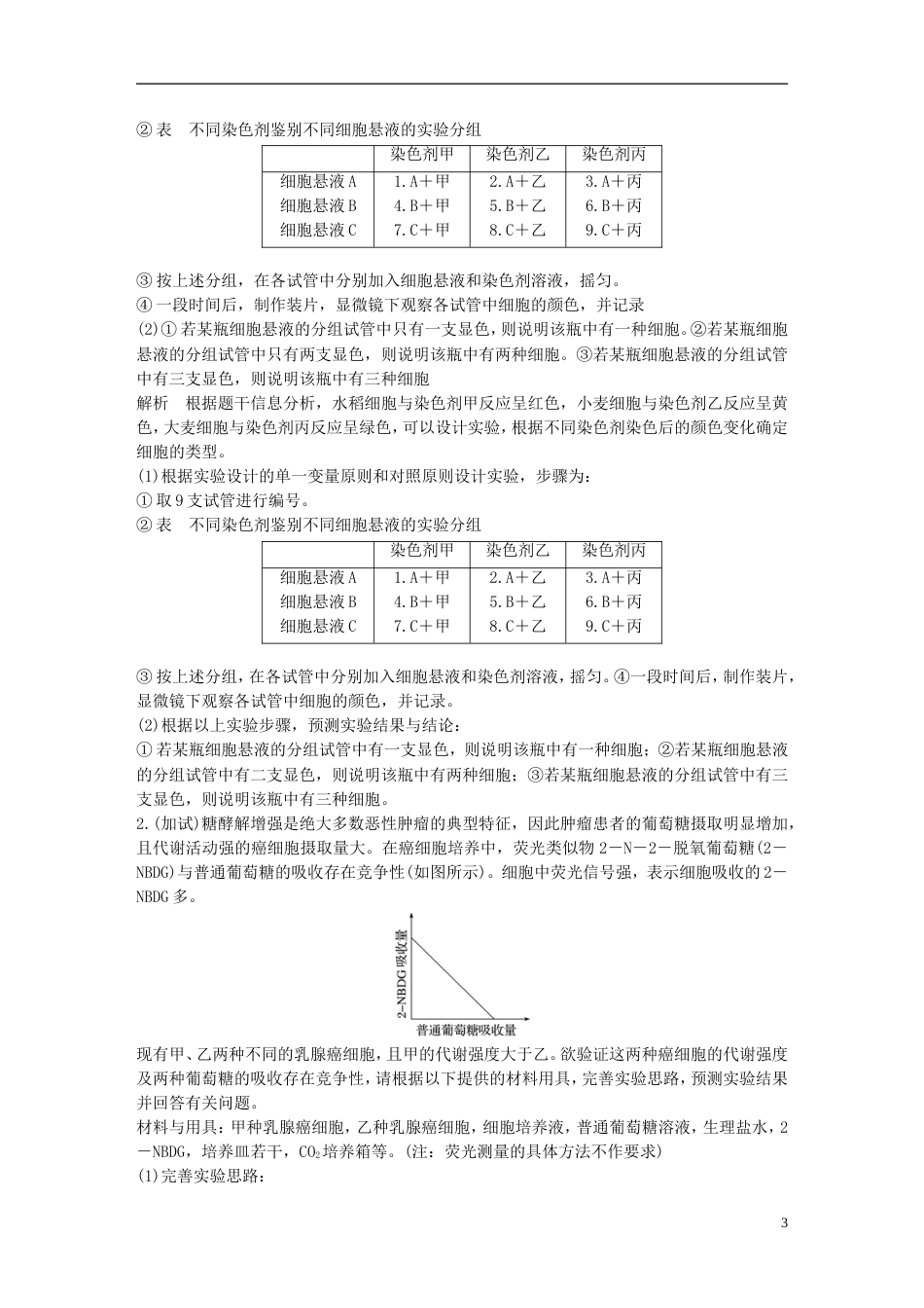 高考生物一轮总复习第一单元细胞的分子组成与结构实验技能提升一实验设计的基本原则学案_第3页