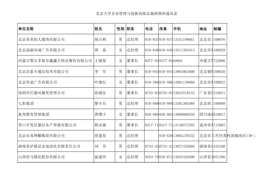 董事长名录[共3页]_第1页