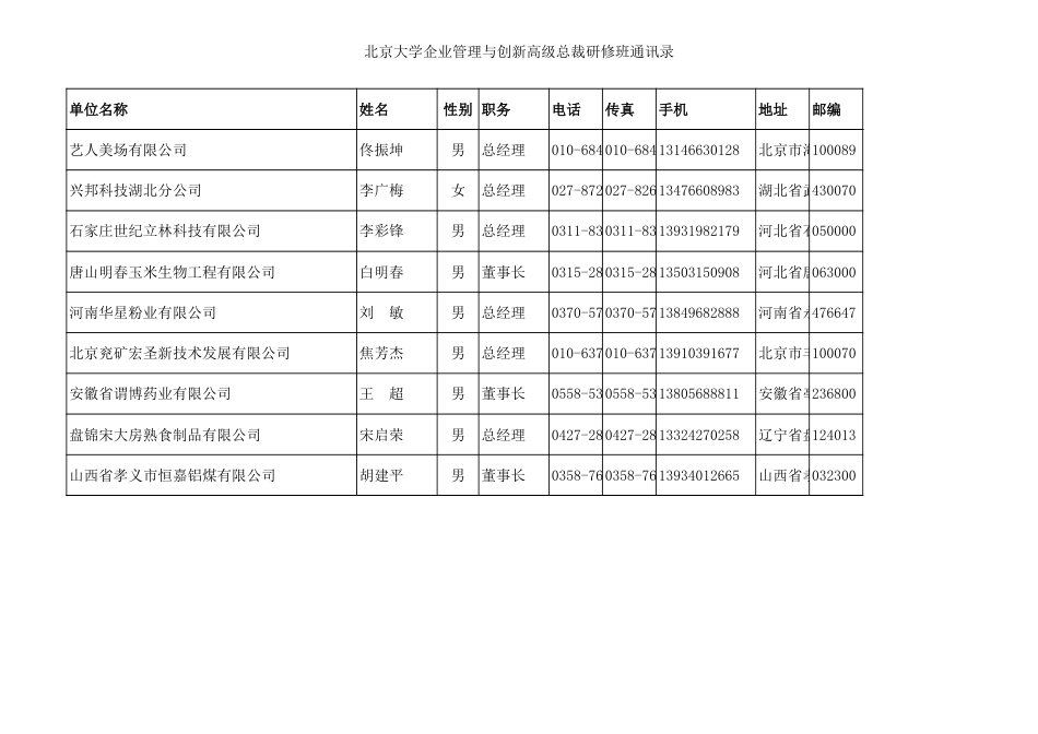 董事长名录[共3页]_第2页