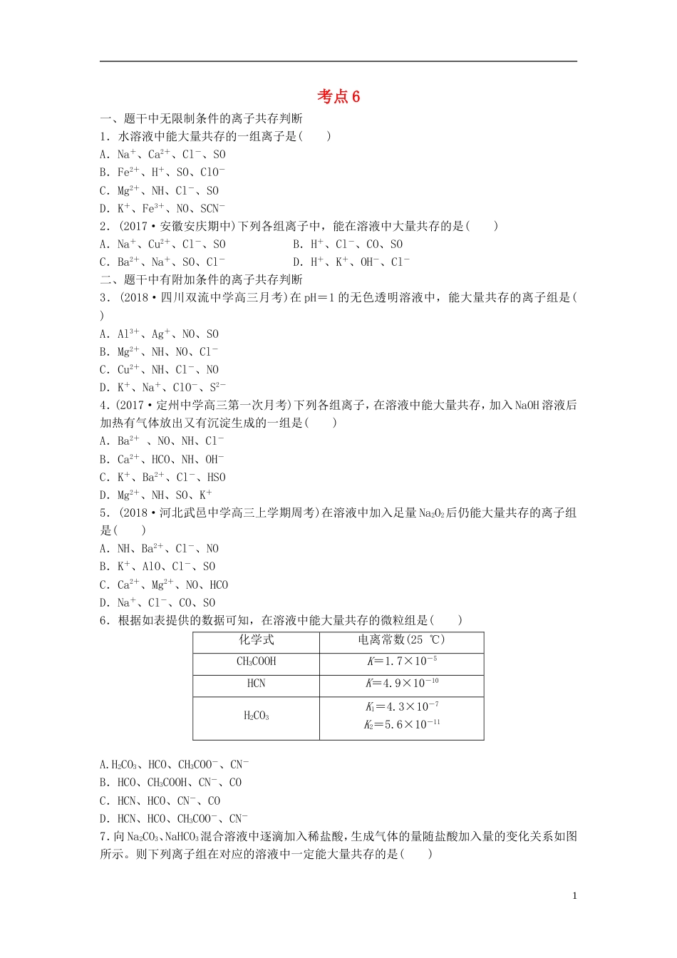 高考化学一轮复习微题型微考点训练考点6_第1页