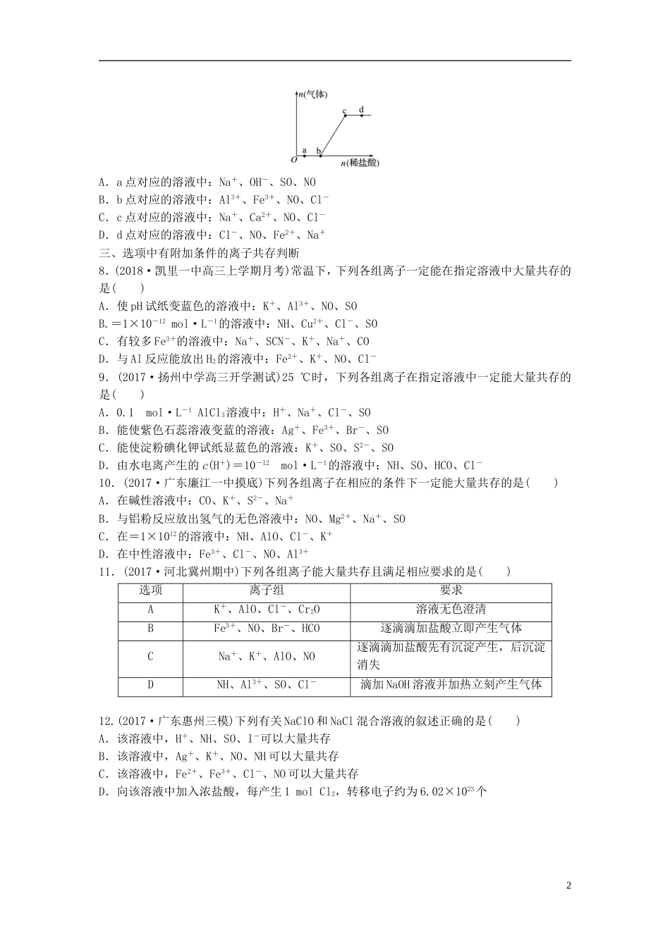 高考化学一轮复习微题型微考点训练考点6_第2页