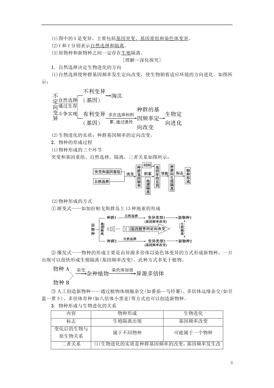 高考生物一轮复习第单元生物的变异育种与进化第讲生物的进化和生物多样性学案苏教_第3页