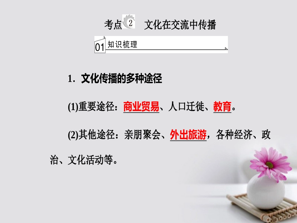 高考政治一轮复习 文化与生活 专题十 文化传承与创新 考点2 文化在交流中传播课件_第2页