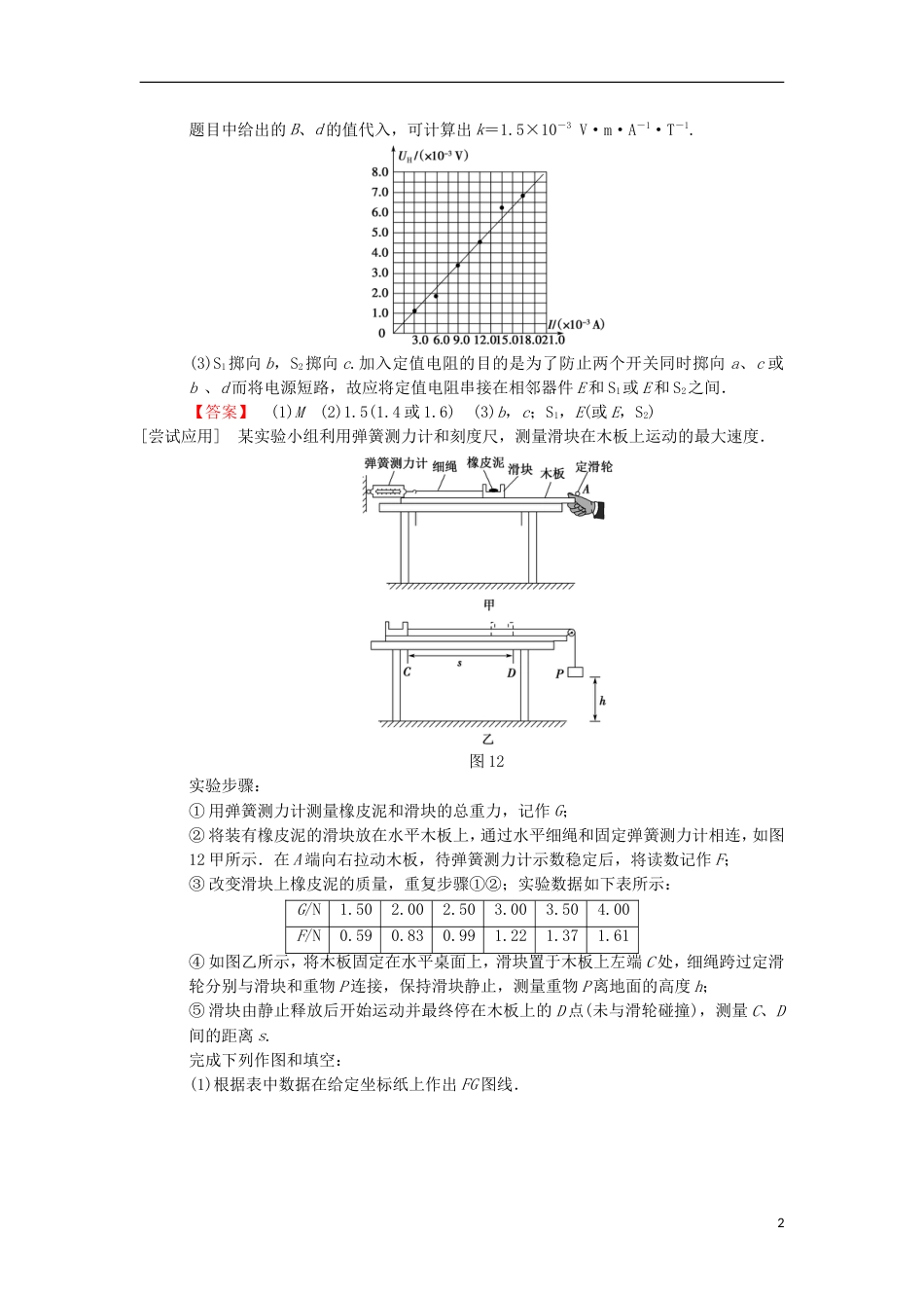 高考物理二轮复习第部分专项四大技巧破解实验题技巧创新型实验活用原理巧妙迁移学案_第2页