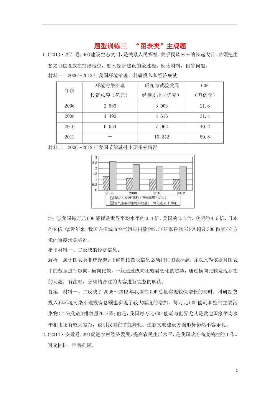 高考政治一轮复习题型训练三图表类主观题新人教_第1页
