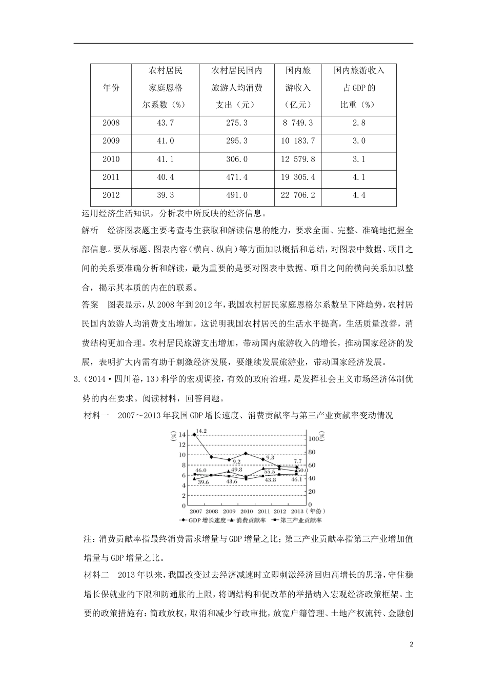 高考政治一轮复习题型训练三图表类主观题新人教_第2页