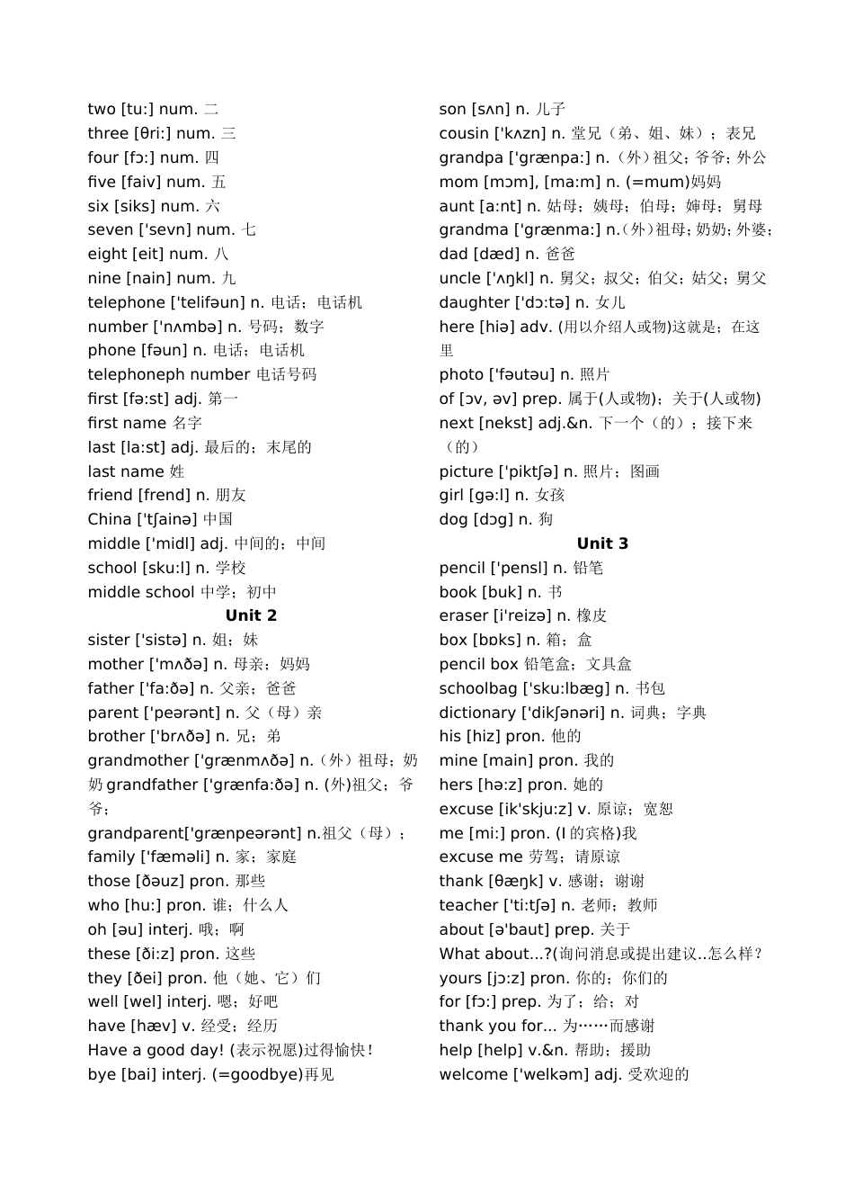 初中英语单词[共27页]_第2页