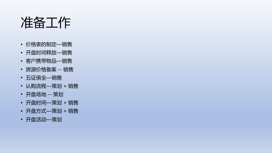 房地产开盘活动方案[共13页]_第3页