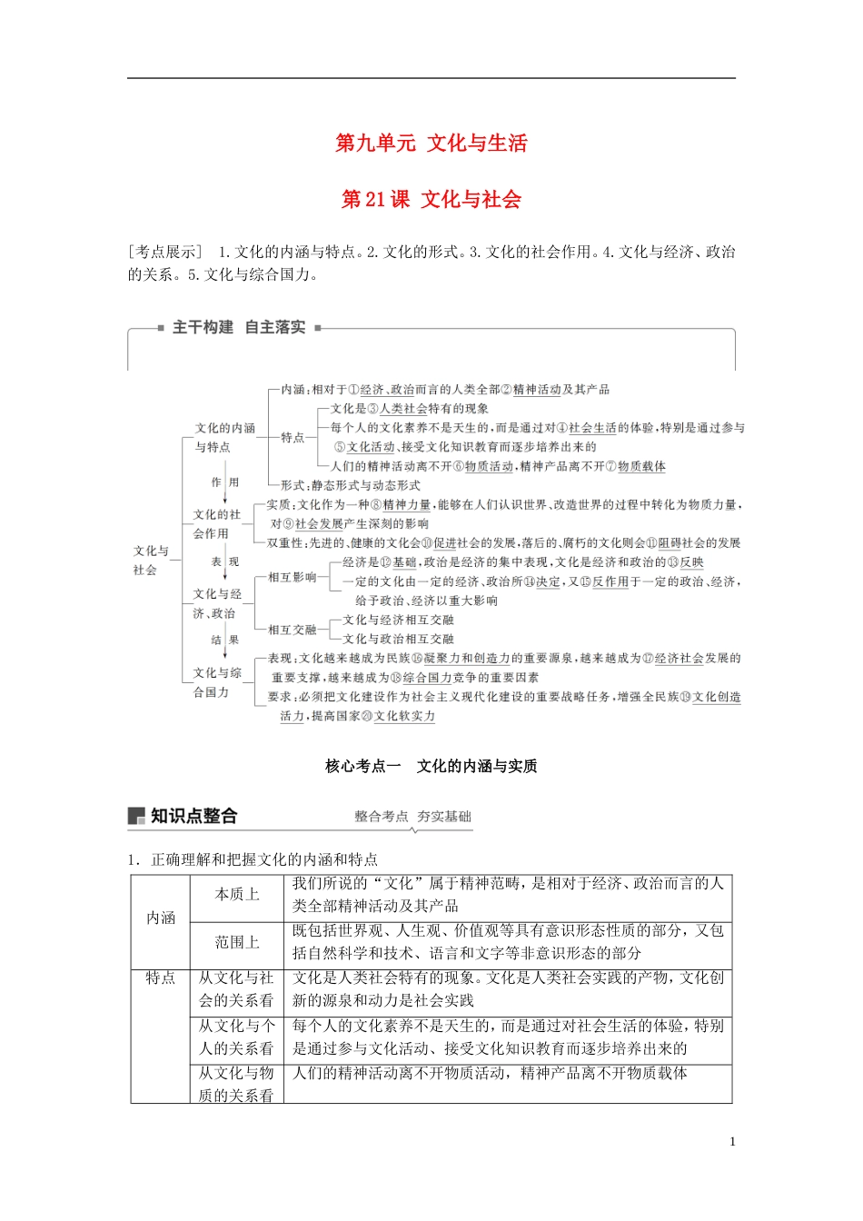 高考政治一轮复习第九单元文化与生活文化与社会讲义新人教必修_第1页