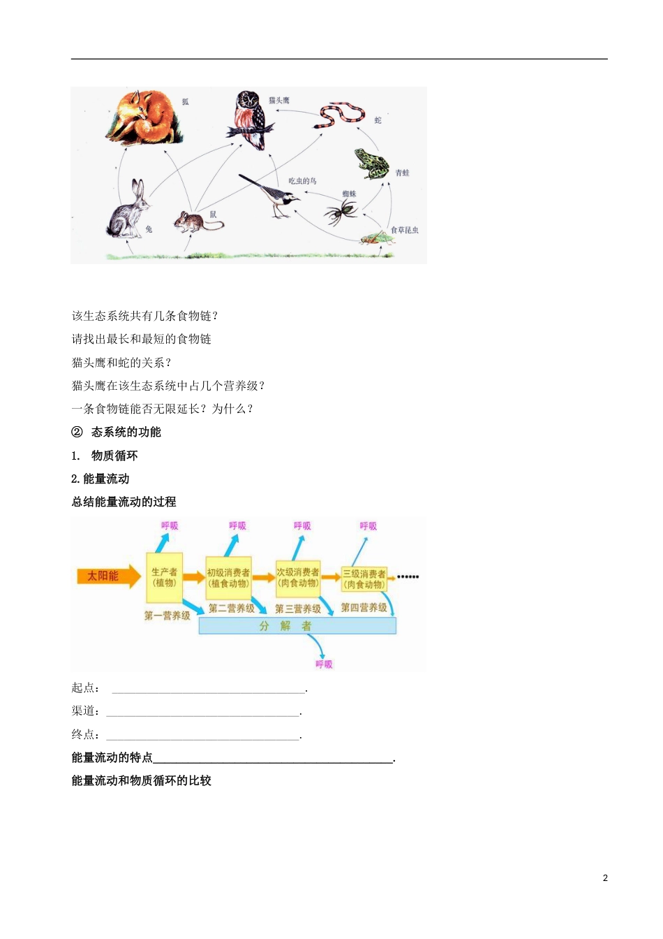 高考生物总复习专题突破第六讲生物与环境专题学案_第2页