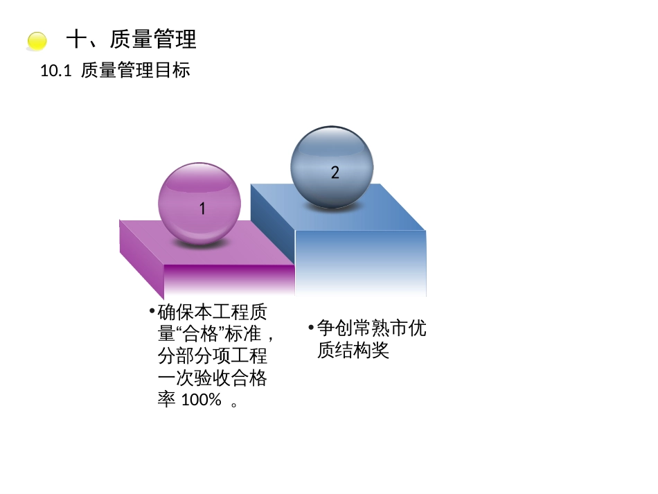 安全大检查汇报资料质量篇[共5页]_第2页