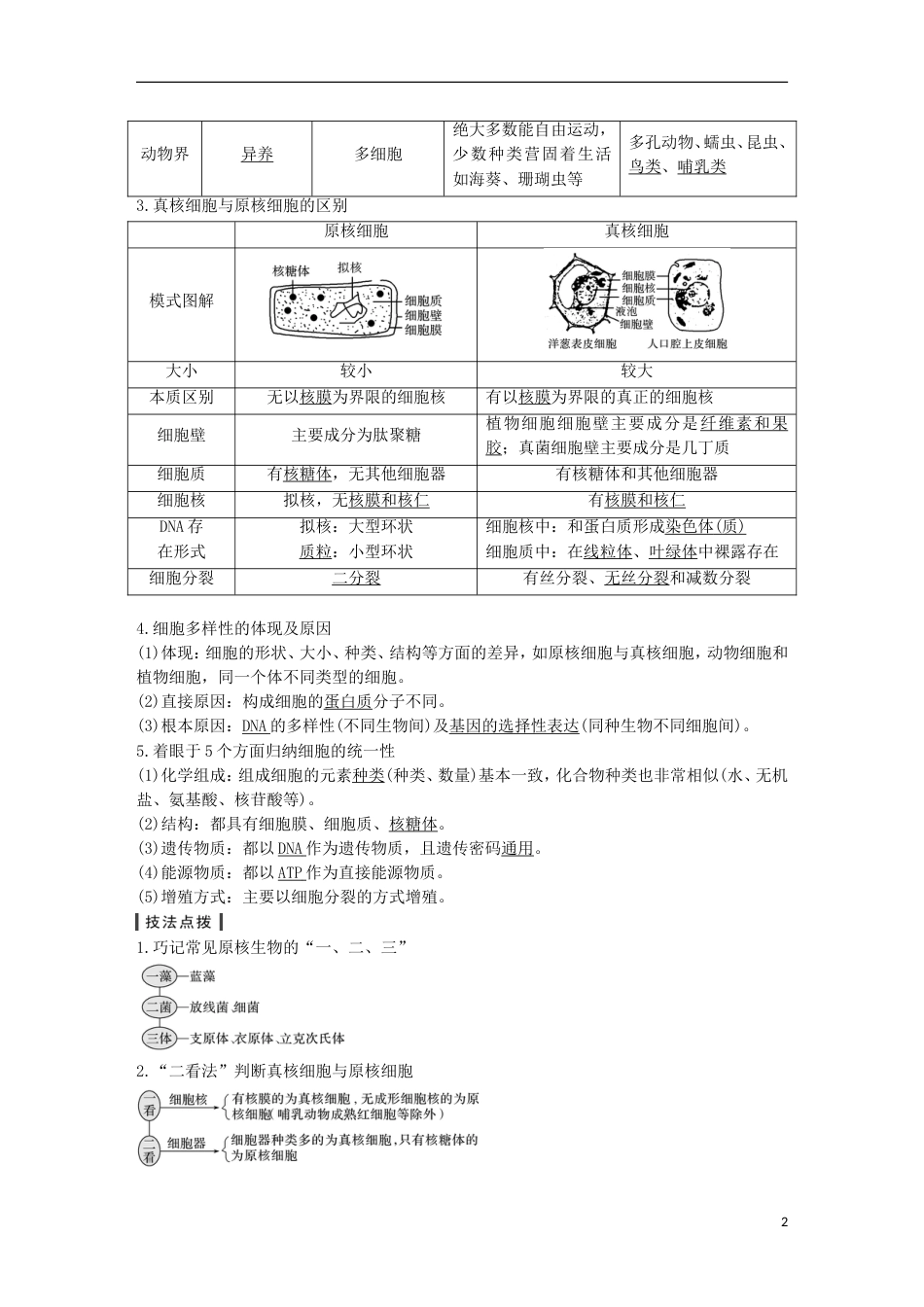 高考生物一轮复习第一单元有机体中的细胞第讲细胞概述基本结构及真核与原核细胞创新备考学案中图_第2页